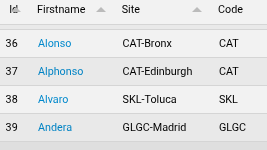 ../../_images/dashboard-widget-custom-field-string.png