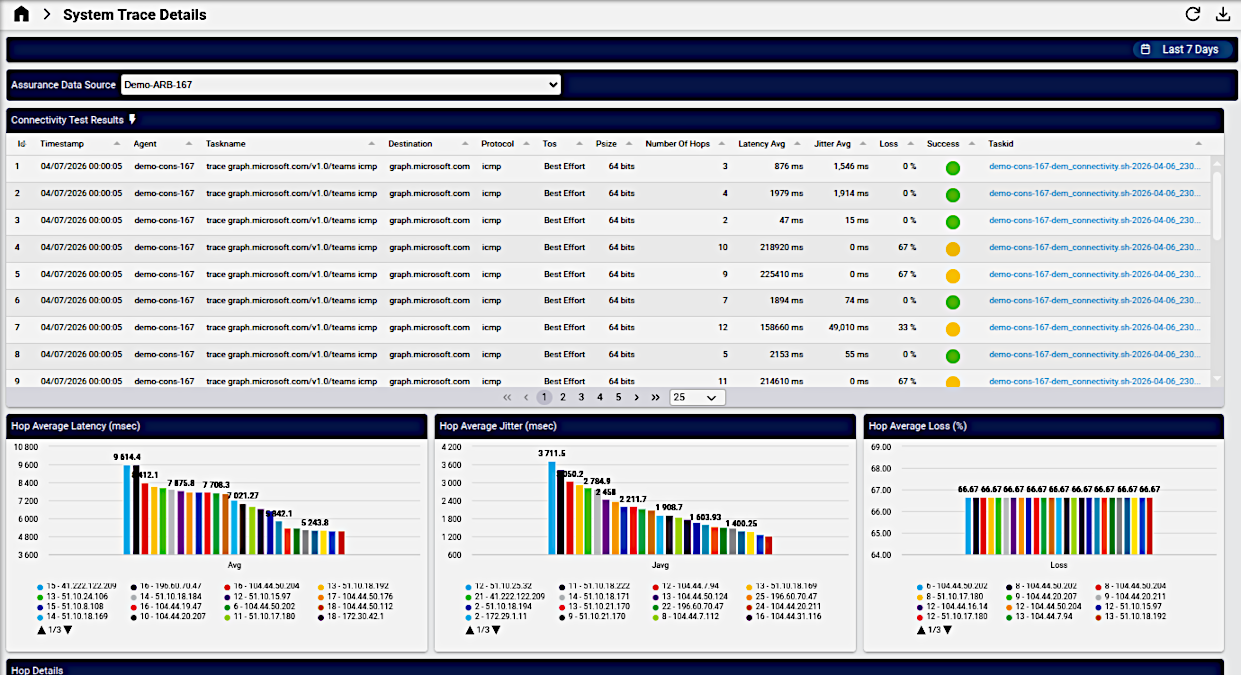 ../../_images/dem-system-trace-details.png