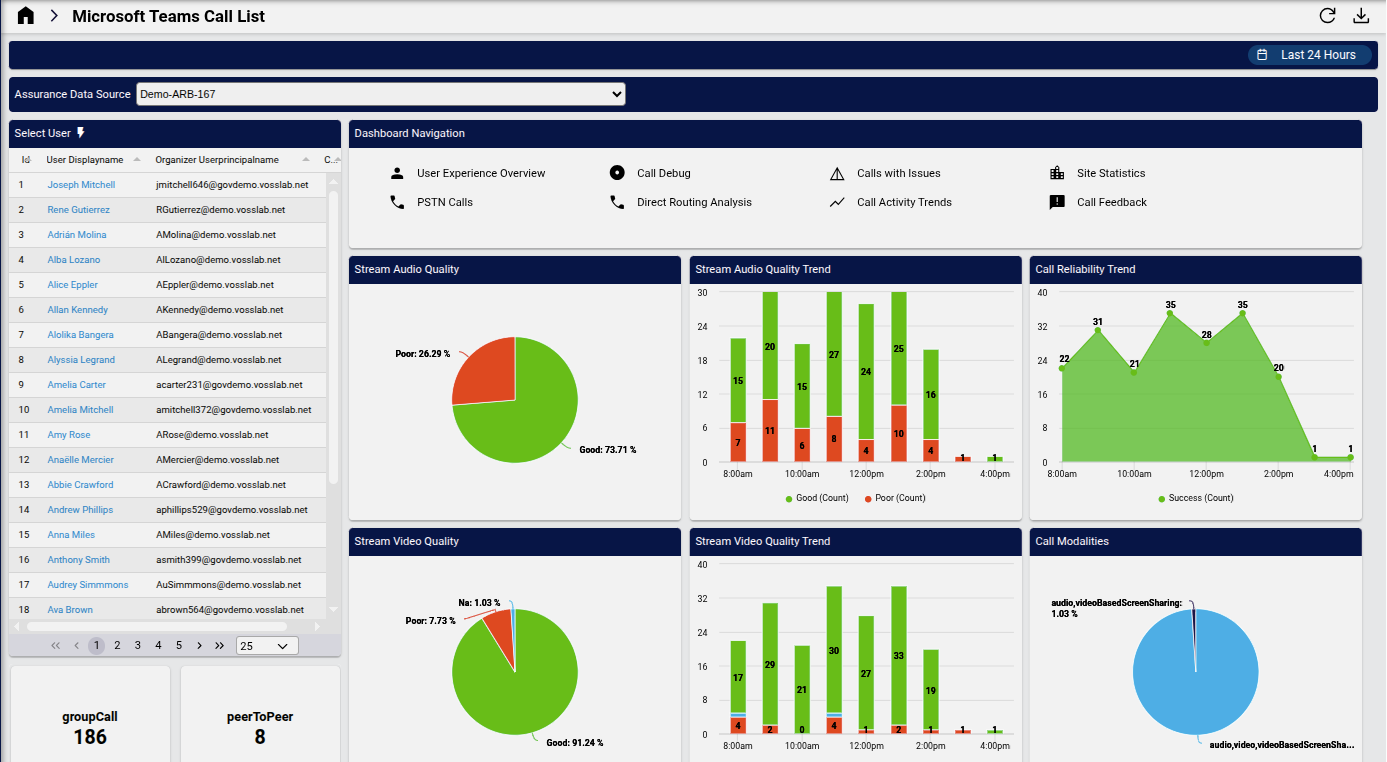 ../../_images/diagnostics-ms-teams-call-list.png