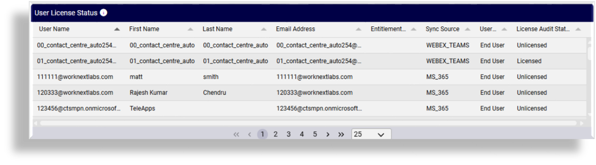 ../../_images/license-counts-menu-user-license-status.png
