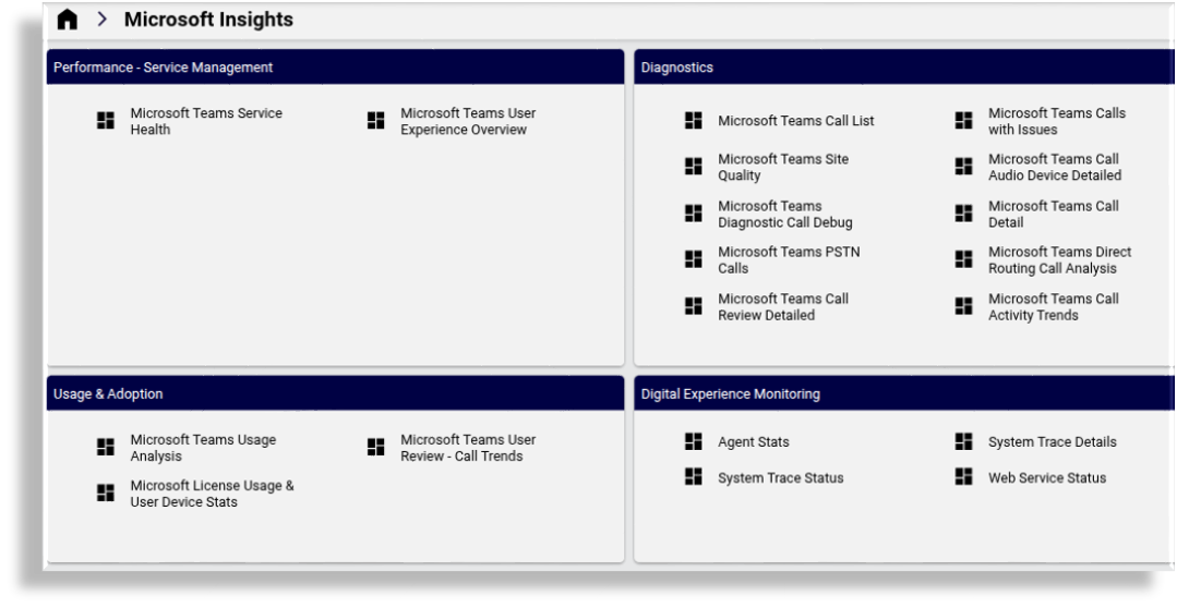 ../../_images/ms-insights-dashboard.png