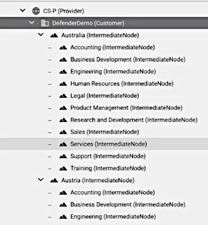../../_images/overbuild-mfc-hierarchies.png