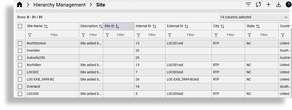 ../../_images/sites-list.png