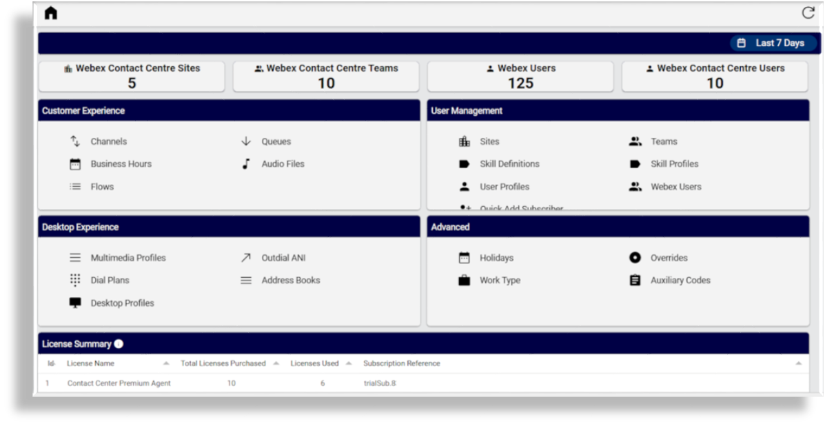 ../../_images/webex-cc-dashboard.png